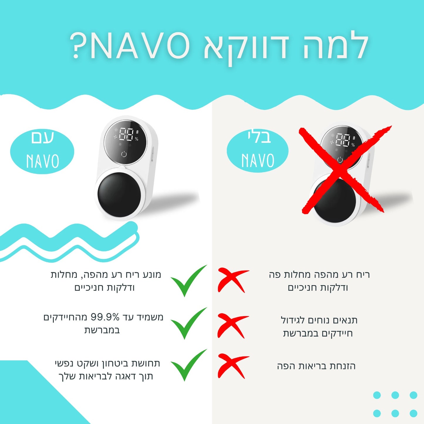 NavoPRO-מחטא מברשת שיניים