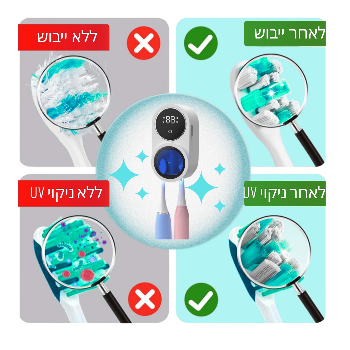 NavoPRO-מחטא מברשת שיניים